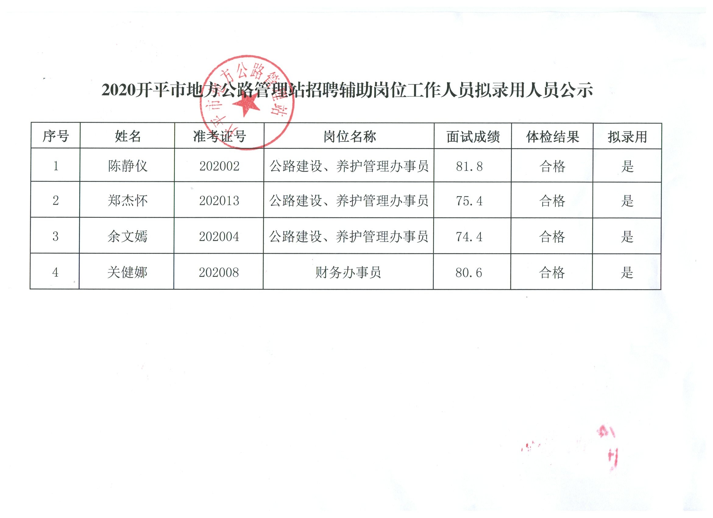 巴东县级公路维护监理事业单位发展规划展望