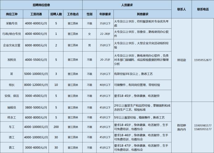 2025年1月 第5页