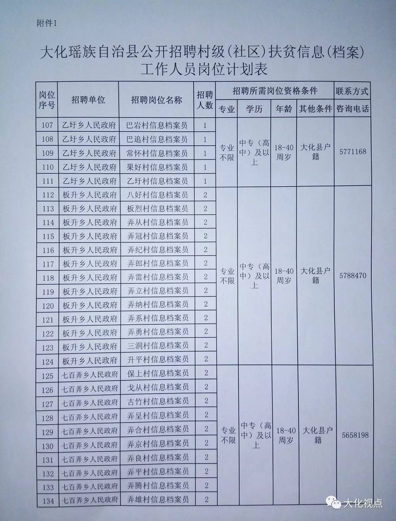 大岚镇最新招聘信息全面解析