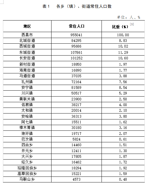 龙甫镇迈向现代化交通新篇章，最新交通新闻速递