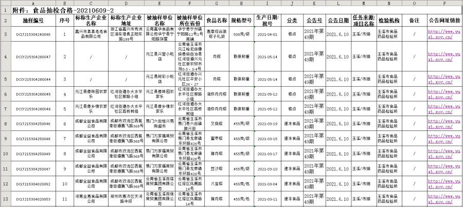 海北藏族自治州市政管理局最新项目概览与动态分析